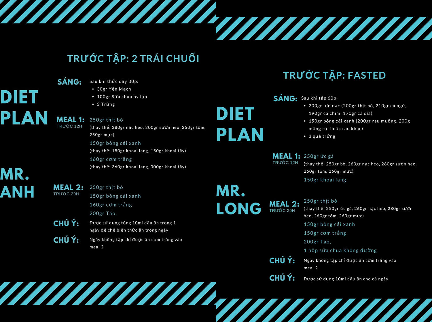 Huấn Luyện Cá Nhân